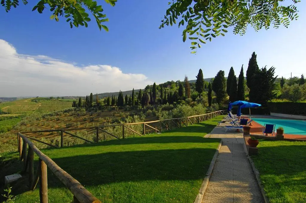 Villa Delle Torri - Homelike Villas San Gimignano