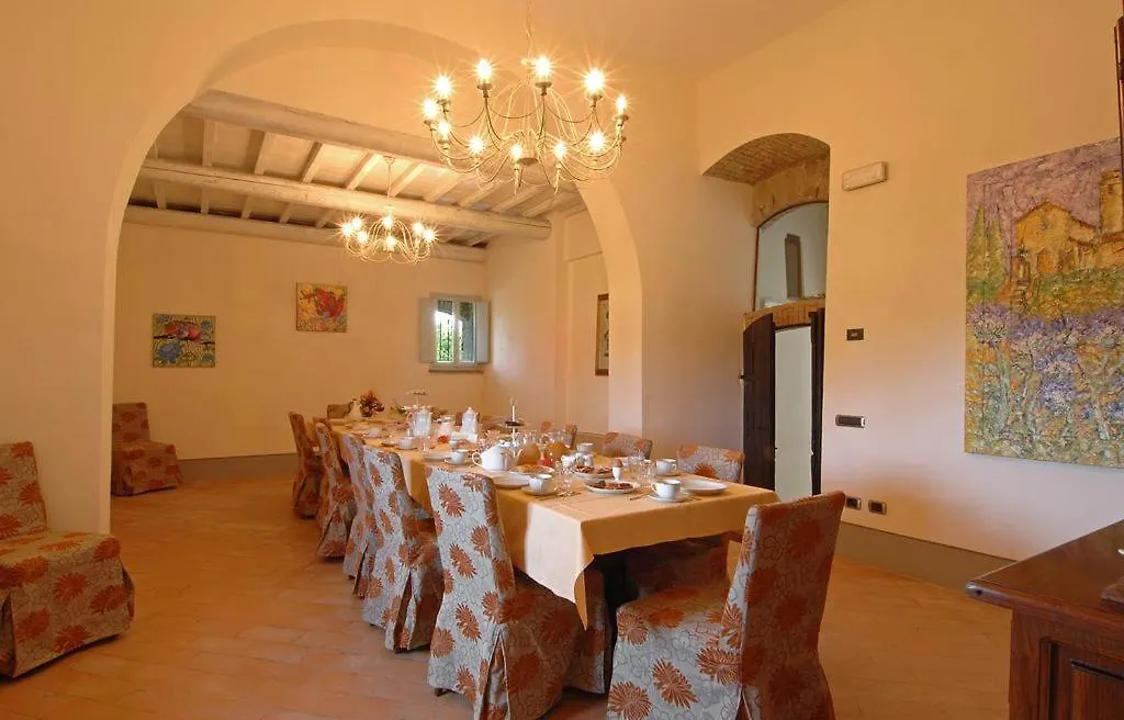 Villa Delle Torri - Homelike Villas San Gimignano